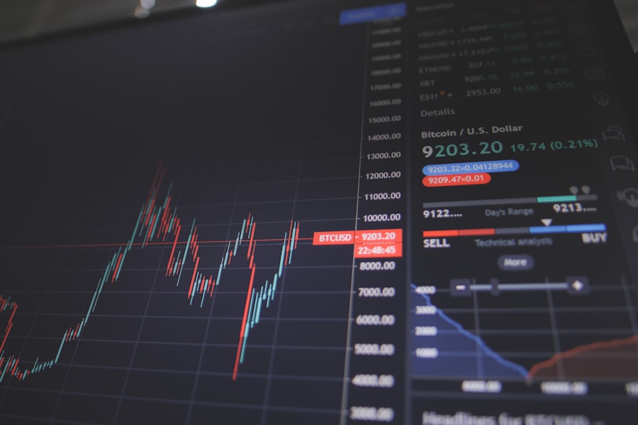 Capital markets trading overview